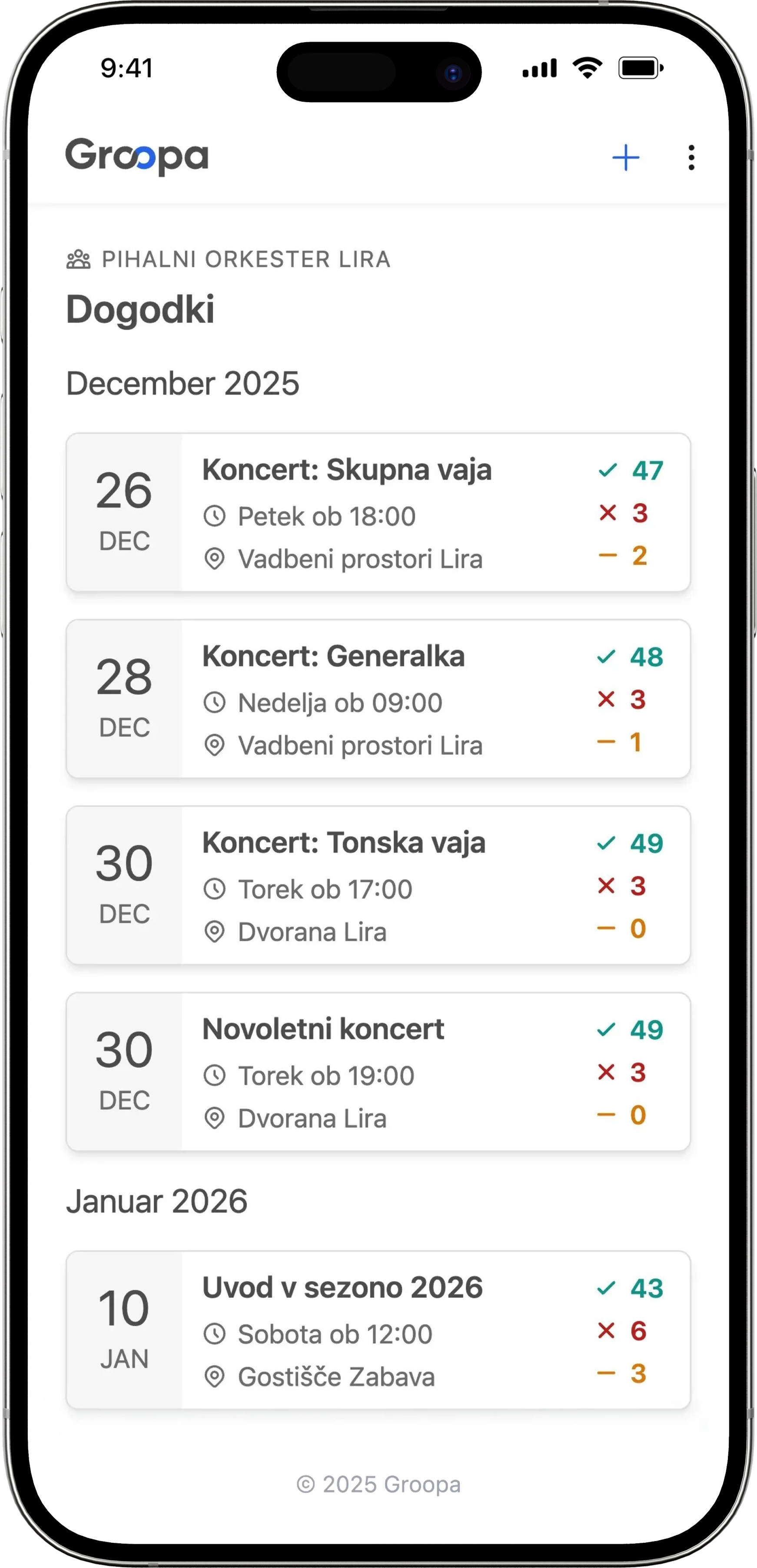 Načrtovanje dogodkov